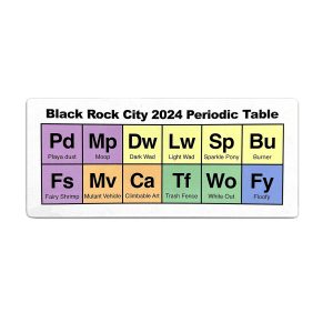 Black Rock City 2024 Periodic Table