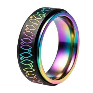 Spinning Ring 2026